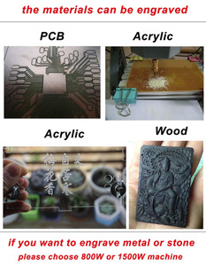 Mini Máy <span class=keywords><strong>Laser</strong></span> <span class=keywords><strong>CNC</strong></span> 3018 PRO Ẩn Bảng Điều Khiển Đầu <span class=keywords><strong>Laser</strong></span> 500Mw/2500Mw/5500Mw Máy Khắc Với GRBL Điều Khiển - Product Image 3