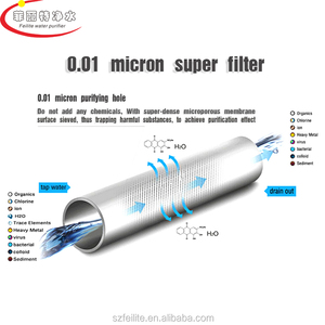 Venta caliente Ultra alcalina hogar membrana <span class=keywords><strong>de</strong></span> filtración <span class=keywords><strong>de</strong></span> 6 etapas purificador <span class=keywords><strong>de</strong></span> <span class=keywords><strong>agua</strong></span> potable directa filtro - Product Image 4