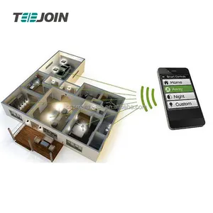 SMART HOME AUTOMATION SYSTEEM, NB-IOT TECHNOLOGIE OPLOSSING