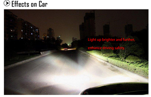 Fábrica más nuevo 35w coche led <span class=keywords><strong>cree</strong></span> h4 h9 h8 h7 h11 9005 9006 coche faros 3200 lúmenes - Product Image 4
