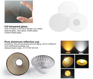 10-100 w de alta potencia de luz de la pista 2/<span class=keywords><strong>3</strong></span>/4 alambre led spot luz llevada de la pista pista Claro - Product Image 5