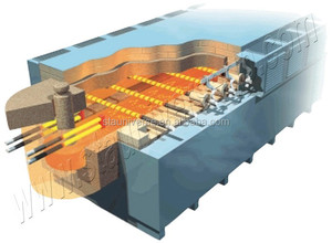 STA fabrication à bas prix de tige chauffante en carbure de silicium SiC/éléments chauffants SiC pour four <span class=keywords><strong>dentaire</strong></span> - Product Image 5