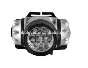 minería lamp14 granada led <span class=keywords><strong>faro</strong></span> de plástico las luces de la caza de la batería del deporte <span class=keywords><strong>al</strong></span> aire libre led <span class=keywords><strong>faro</strong></span> <span class=keywords><strong>faro</strong></span> - Product Image 1