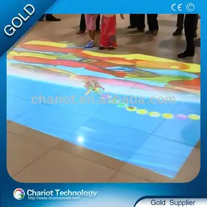 Piso, sistema de piso de proyección interactivo utilizado para la publicidad en el centro comercial.