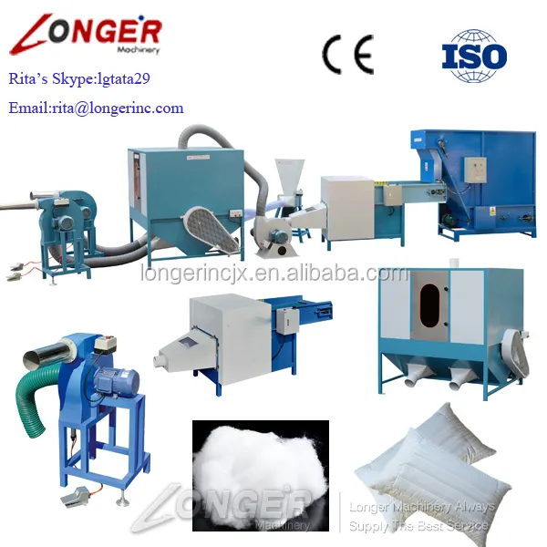 Машина для наполнения подушек, Машина для наполнения, Производственная линия, Цена по прейскуранту завода-изготовителя, Горячая продажа