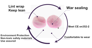 سدادات أذن سيليكون ANT5PPE مقاومة للماء للسباحة، سدادات أذن ناعمة قابلة للتشكيل من الشمع والقطن - Product Image 5
