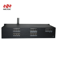 Sistema IP PBX, sistema telefónico IP, sistema VOIP PBX con FXS, FXO, GSM