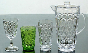เหยือกน้ำอะคริลิกพลาสติกขนาด 90 ออนซ์ ลายนูน พร้อมฝาปิด ดีไซน์ทันสมัย - Product Image 3