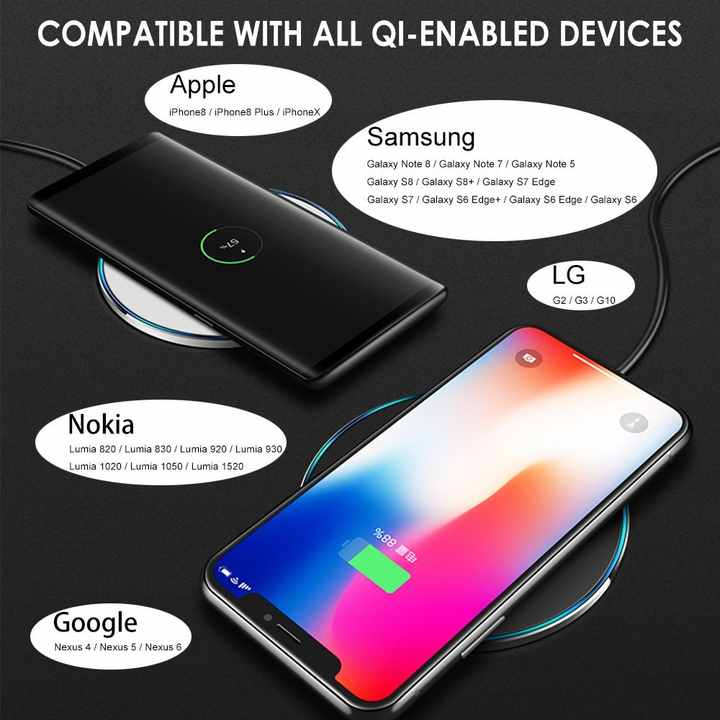 S6 Edge Cargador Inalambrico Para Samsung S8 Plus Cargador