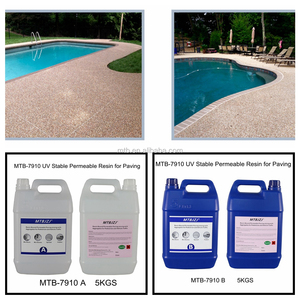 Rénovation des terrasses de piscine en galets époxy - Product Image 5