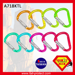 New Product Twist Lock 22 kN Rock Climbing Carabiner - Product Image 5