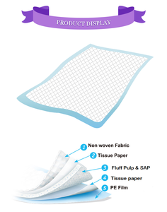 Medicare Hospital Disposable Underpad Cotton Incontinence <strong>Bed</strong> <strong>Pad</strong> with Leak Guard &amp; Dry Surface Absorption Sizes 60x40cm-90cm - Product Image 6
