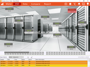 Cảm Biến Nhiệt Độ Không Dây Nhiệt Kế Ethernet Ngoài Trời Wifi Cửa Cảm Biến Dữ Liệu Logger - Product Image 4