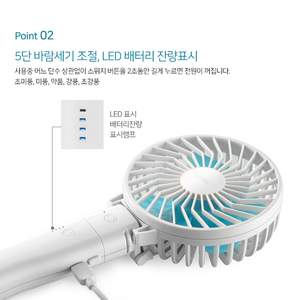 IRiver Vierges Tempête BFE3 Portable Rechargeable USB <span class=keywords><strong>Ventilateur</strong></span> Se Pliant 2600 mah Batterie Corée - Product Image 2