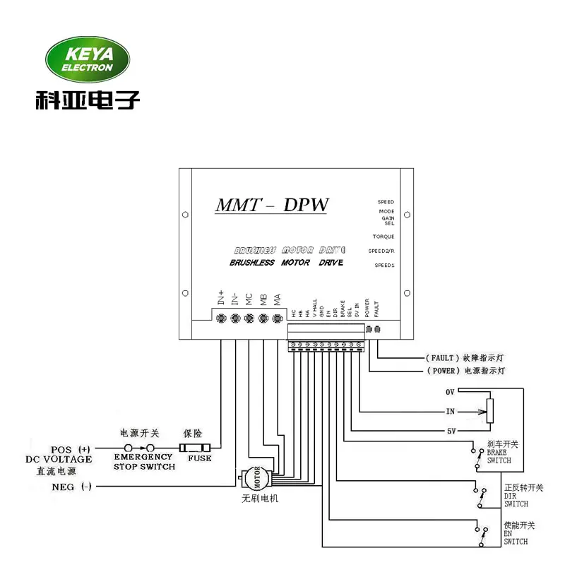 China fabriek controller bldc 24 v 250 w 36 v 350 w 48 v 600 w motor controller borstelloze dc prijs
