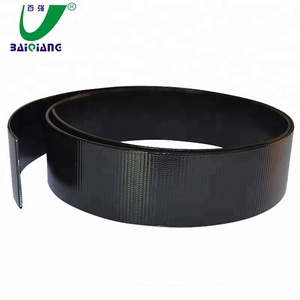 Thăng Hoa TPU Tráng Tùy Chỉnh In Polyester Nylon Jacquard Vải Đàn Hồi Vành Đai Cho Dây Đeo Túi - Product Image 1