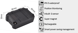 Pelacak <span class=keywords><strong>GPS</strong></span> Aset 4G LTE M1/eMTC&4G NB-IoT G103 Daya Tahan Lama Magnet Kuat - Product Image 4