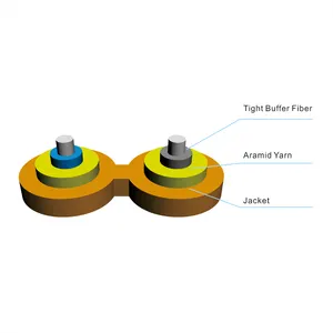 GJFJV Duplex dry core 2 core multimode indoor fiber optic cable