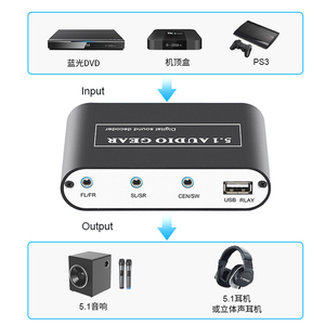 Bonne qualité 5.1 Audio Gear AC3 DTS numérique optique vers analogique 5.1 canaux décodeur Audio Surround - Product Image 2