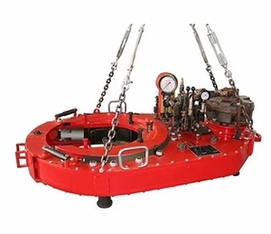 <span class=keywords><strong>TQ340</strong></span>-<span class=keywords><strong>35</strong></span> Hydraulische behuizing power tong hot koop - Product Image 2