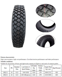 Pneu de bus KAPSEN 11R22.5 11R24.5 avec ECE GCC SNI DOT, état neuf, pour modèle de camion Dongfeng, motif HS217 - Product Image 3