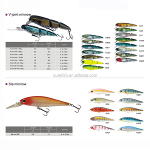 Chinesischer billiger hochwertiger Hart fisch köder Elritze köder - Product Image 4