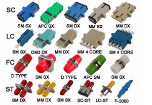 LC acoplador MM Duplex/Adaptador/conector para FTTH, FTTX, FTTB - Product Image 6