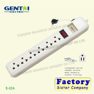 สไตล์อเมริกัน power board power strip Surge protector ปลั๊กและปลั๊กต่อ - Product Image 1