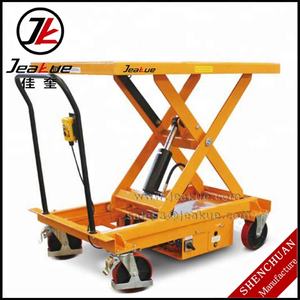 <span class=keywords><strong>Lift</strong></span> Table <span class=keywords><strong>Scissor</strong></span> Pneumatik <span class=keywords><strong>Lift</strong></span> Table Stainless Dibuat Di Cina - Product Image 4