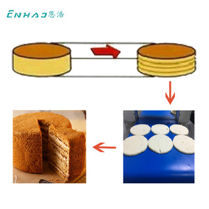 Machine à découper le <span class=keywords><strong>pain</strong></span> et la hamburger, coupe horizontale de cm, pour faire des gâteaux ronds - Product Image 6