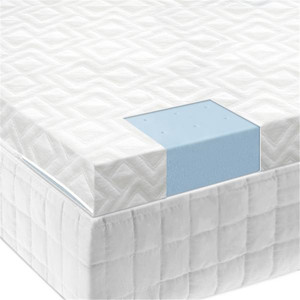 Excellent Tissu Confortable Et Doux <span class=keywords><strong>de</strong></span> 4 Pouces En Mousse à Mémoire Matelas Topper - Product Image 1