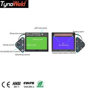 1/1/1/2CE cấp giấy chứng nhận hàn Mũ bảo hiểm tự động thẫm màu đúng ADF theo EU 2016/425 - Product Image 3