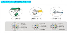 High Speed 24awg Ethernet Network <strong>Patch</strong> <strong>cord</strong> Manufacturer Cat6a Cat5 Cat5a <strong>Flat</strong> Ftp Internet Lan Cable Utp Cat6 - Product Image 5