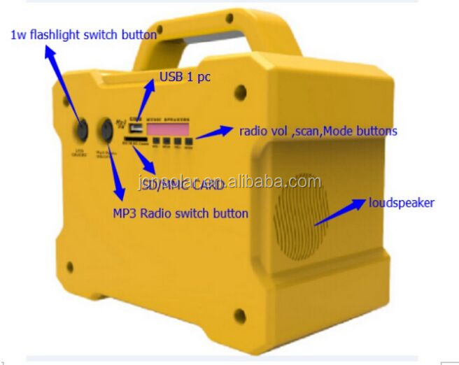 JCNS Hot South Africa Mini Portable Solar Power Generator for Home Use · image 4