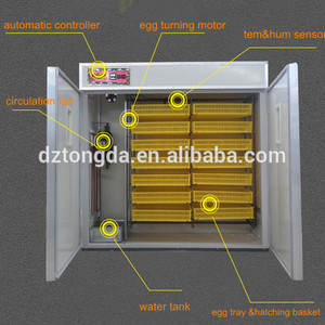 Couveuses pour <span class=keywords><strong>les</strong></span> oeufs à couver industrielle 1232 capacité automatique egg incubateur pour poulet - Product Image 2