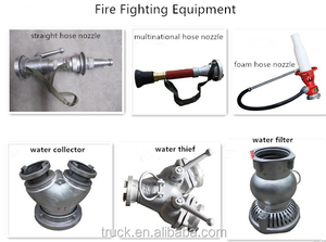 <span class=keywords><strong>Camion</strong></span> de pompiers SHACMAN 6x6, réservoir d'eau de 16 tonnes - Product Image 6