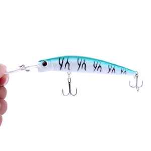 Hengjia เหยื่อตกปลา minnow ขนาด145มม. 14.7กรัม - Product Image 5
