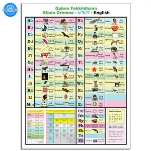 Carteles educativos laminados para niños, impresión Offset personalizada, tamaño personalizado, CN;GUA OEM