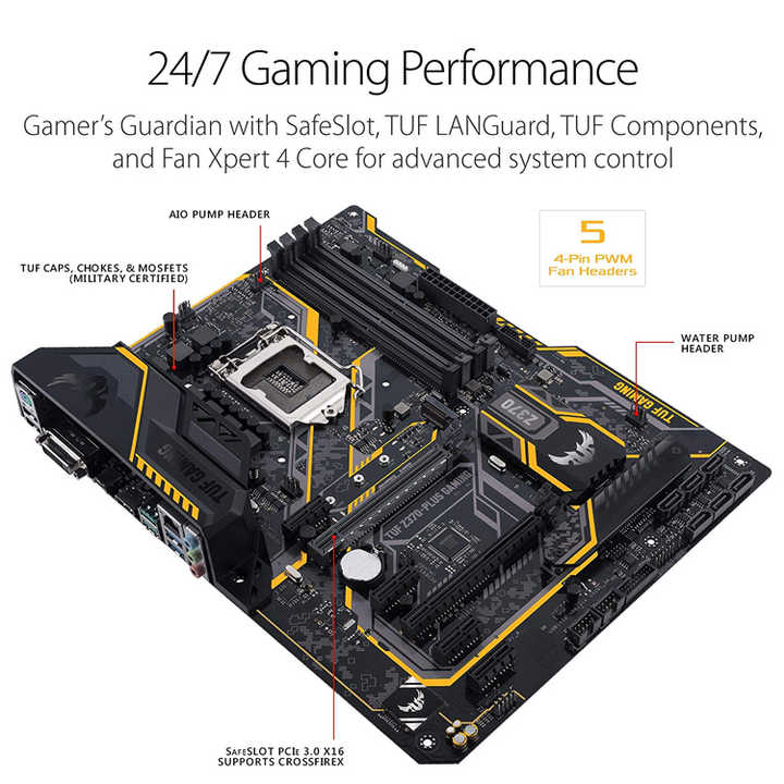 ASUS TUF Z370-PLUS Gaming Motherboard LGA 1151, Supports Intel