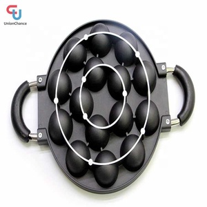 36CM Die-cast Iron Egg Fry <strong>Pan</strong> Non-stick Dutch <strong>Pancake</strong> <strong>Pan</strong> Waffle <strong>Pancake</strong> <strong>Pan</strong> - Product Image 3