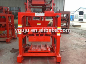 <span class=keywords><strong>Qtj4</strong></span>- <span class=keywords><strong>35b2</strong></span> cầm tay hướng dẫn sử dụng máy làm gạch bê tông - Product Image 3