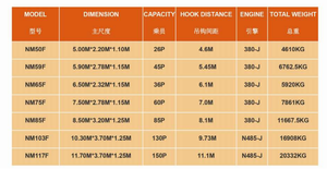 SOLAS CCS <span class=keywords><strong>Totally</strong></span> <span class=keywords><strong>Enclosed</strong></span> ชูชีพ/เรือกู้ภัย - Product Image 4