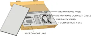 Micrófono de conferencia con cable y función de votación, SM816V