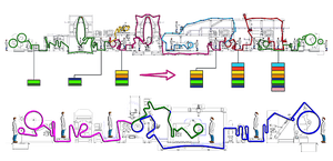 Máy In Ống Đồng/Máy In/Tốc Độ Bình Thường 4 Màu 8 Đơn Vị Máy In Ống Đồng Model No. HRASY-600-1600 - Product Image 4