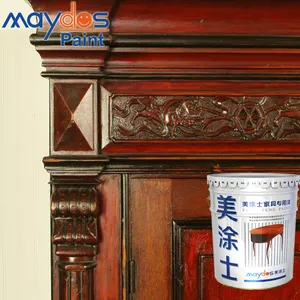 Color Nitrocellulose NC Varnish for Wood and Furniture Painting