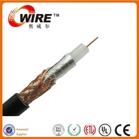 Cable Coaxial RG6/RG59 de 75 Ohmios de Fábrica, Cable de Comunicación Delgado y Flexible para Diversas Aplicaciones