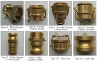 Prix d'usine en Chine, types de pompes à came, acier inoxydable, raccord rapide hydraulique, raccord rapide à came, 1/2 3/4 5 6 8 pouces