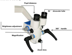 Medsinglong di vendita calda della parete montato chirurgico microscopio - Product Image 2