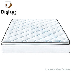 Befort 10-Zoll-Gel infundiert & 7-Zonen-Convolution-<span class=keywords><strong>Pl</strong></span>üsch-Memory-Foam-Aloe-Matratze - Product Image 5