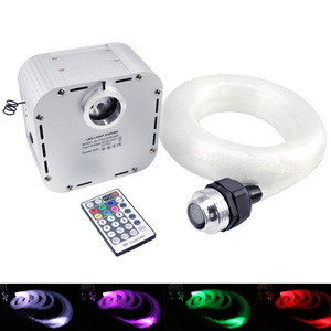 32W Rgb Twinkle Led Glasvezel Ster Plafond Kit 0.75Mm * 600 Stuks * 4M - Product Image 4